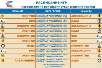 РАСПИСАНИЕ ИГР ПЕРВЕНСТВА ПО ВОЛЕЙБОЛУ СРЕДИ ЖЕНСКИХ КОМАНД