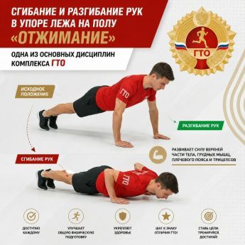 Виды испытаний