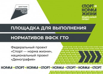 Методические ролики для занятий на уличных площадках ВФСК ГТО