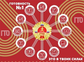Самостоятельная подготовка к сдаче нормативов ВФСК ГТО