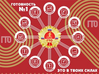 Самостоятельная подготовка к сдаче нормативов ВФСК ГТО